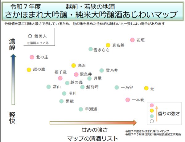 画像2: 純米大吟醸720